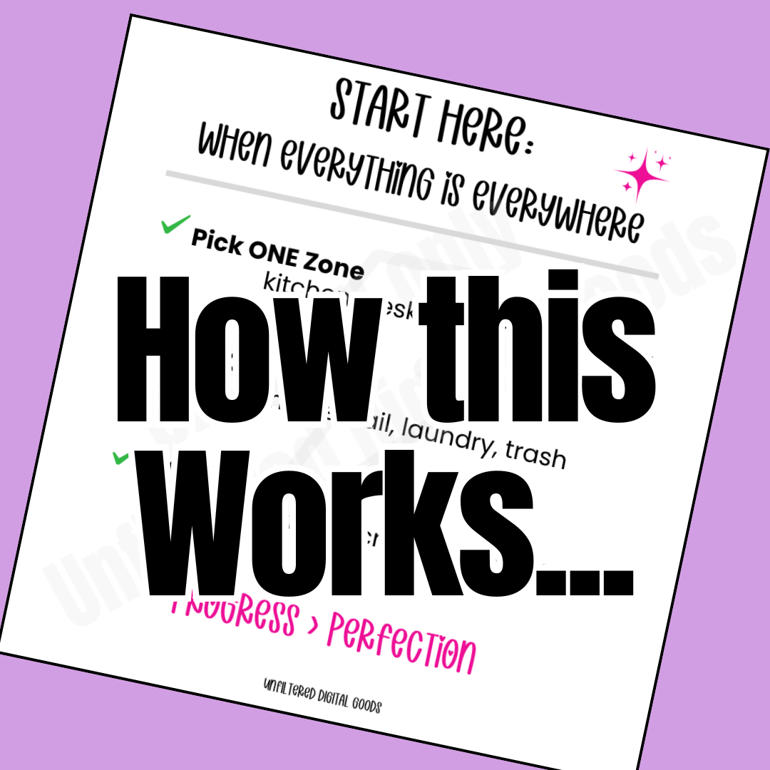 Everything is Everywhere: ADHD Reset Kit - Weekly Reset Printable for Overwhelmed Adults